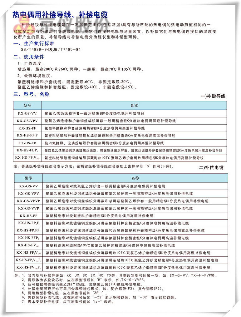 電力、補償電纜