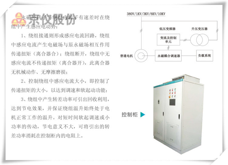 91视频下载网站永磁耦合調速器