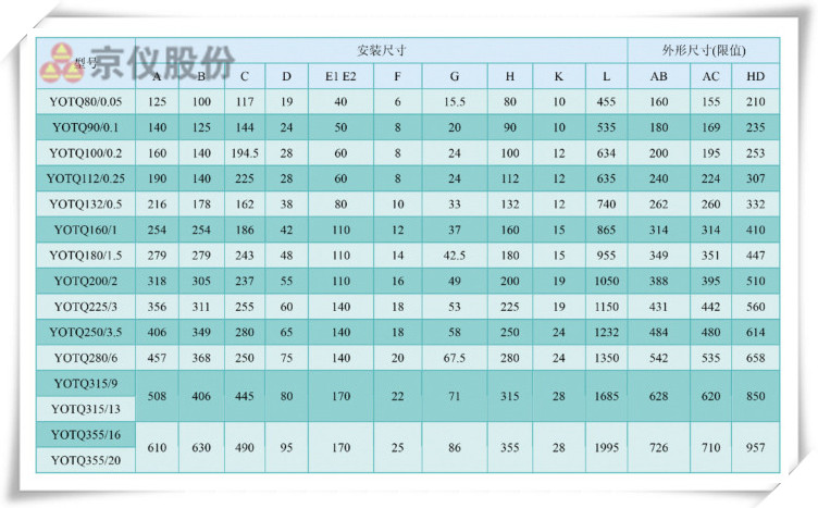 91视频下载网站永磁耦合調速器