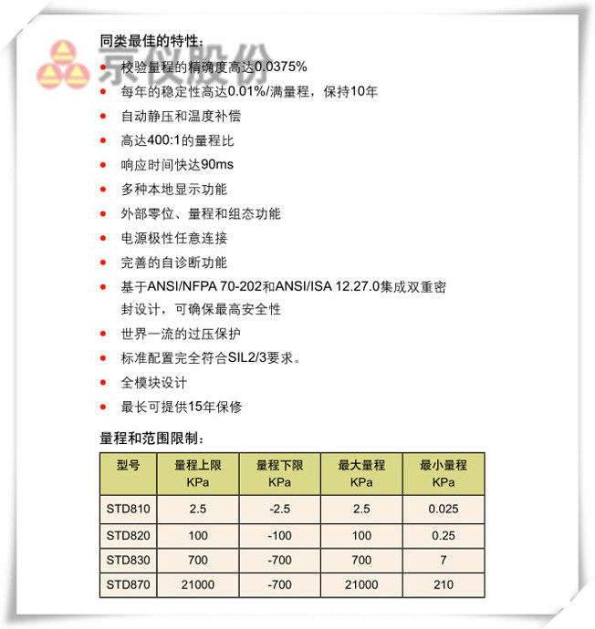 差壓91视频观看网站