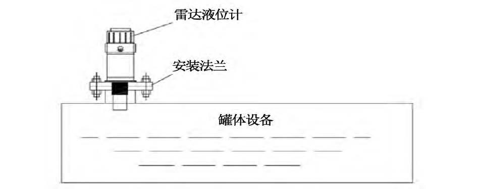 煙氣脫硝工藝中差壓91视频观看网站液氨儲罐液位測量介紹