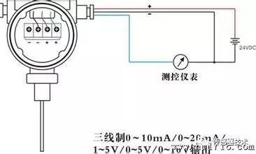 閱讀一篇文章中的91视频观看网站