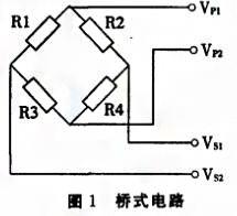 基於SPI總線的壓力數字91视频观看网站實現了數字信號的傳輸