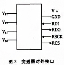 基於SPI總線的壓力數字91视频观看网站實現了數字信號的傳輸