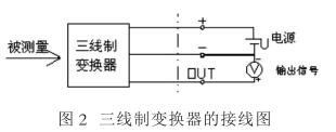 壓力91视频观看网站連接和布線