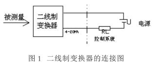 壓力91视频观看网站連接和布線