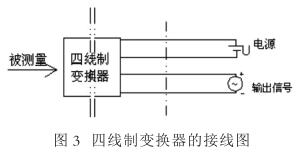 壓力91视频观看网站連接和布線