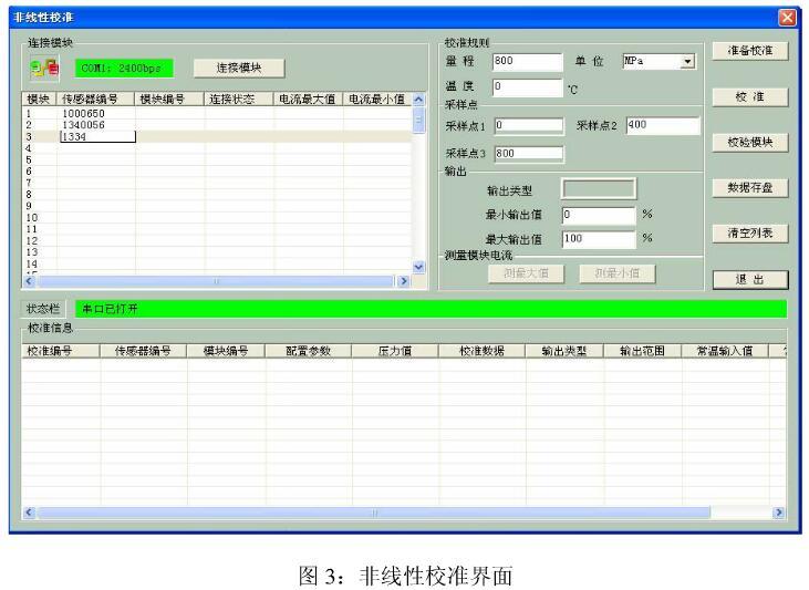 智能壓力91视频观看网站的校準測試模塊係統介紹