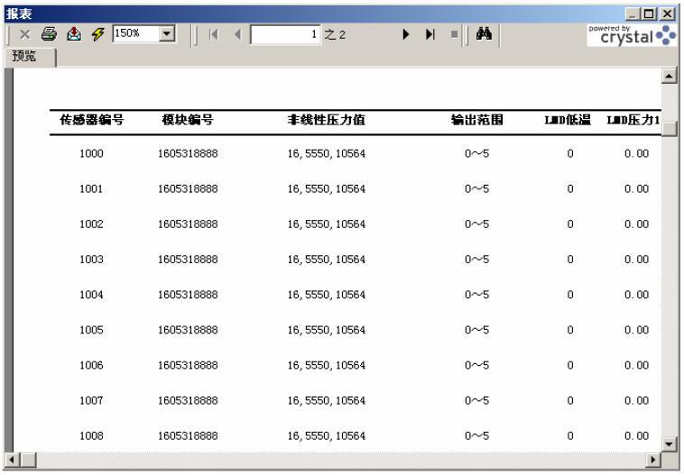 智能壓力91视频观看网站的校準測試模塊係統介紹