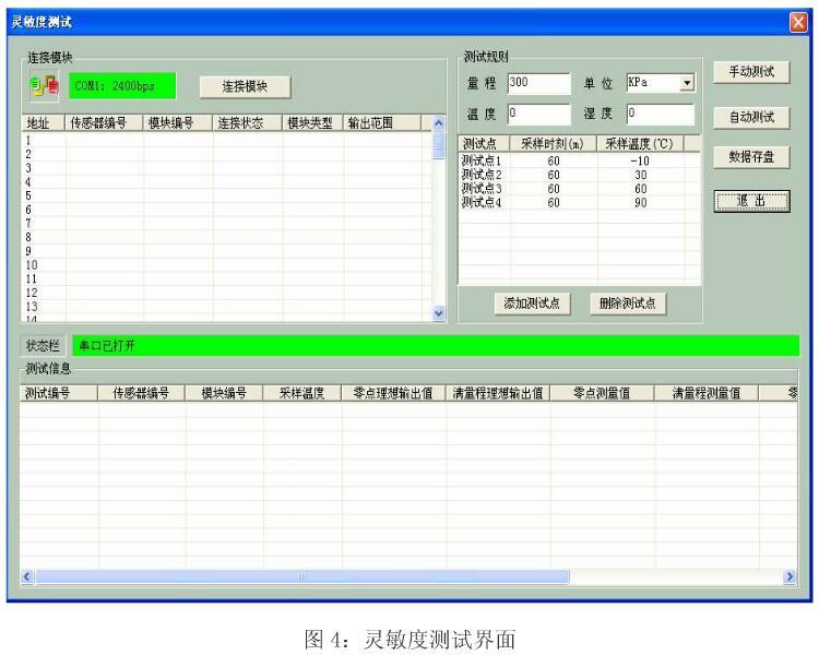 智能壓力91视频观看网站的校準測試模塊係統介紹