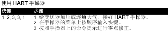 羅斯蒙特305191视频观看网站的正確安裝和調試方法