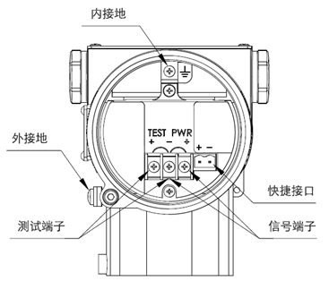 儀表壓力遠程91视频观看网站-