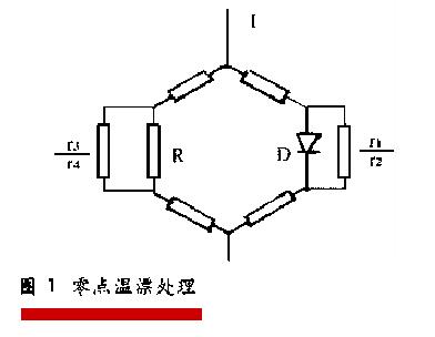 當液位91视频观看网站信號輸出時的溫度漂移處理