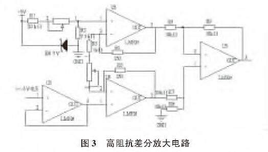 基於擴散矽輸入式輸入類型液位91视频观看网站的水位測量係統設計