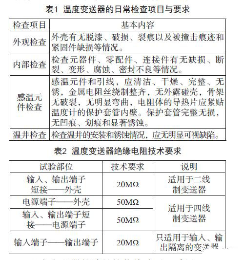 淺談溫度91视频观看网站的檢查、維護和故障處理