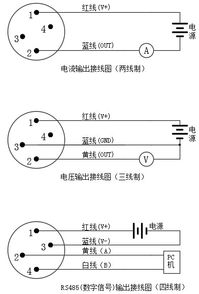 數字顯示器插入類型溫度91视频观看网站
