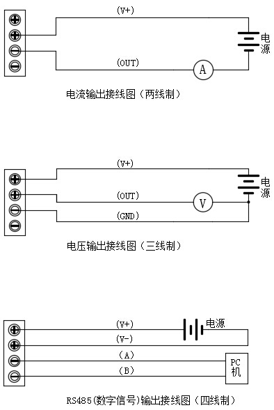 智能插件類型溫度91视频观看网站