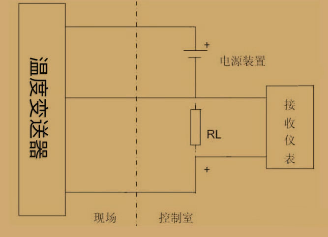 羅斯蒙特248h溫度91视频观看网站3W，4w代表什麽？