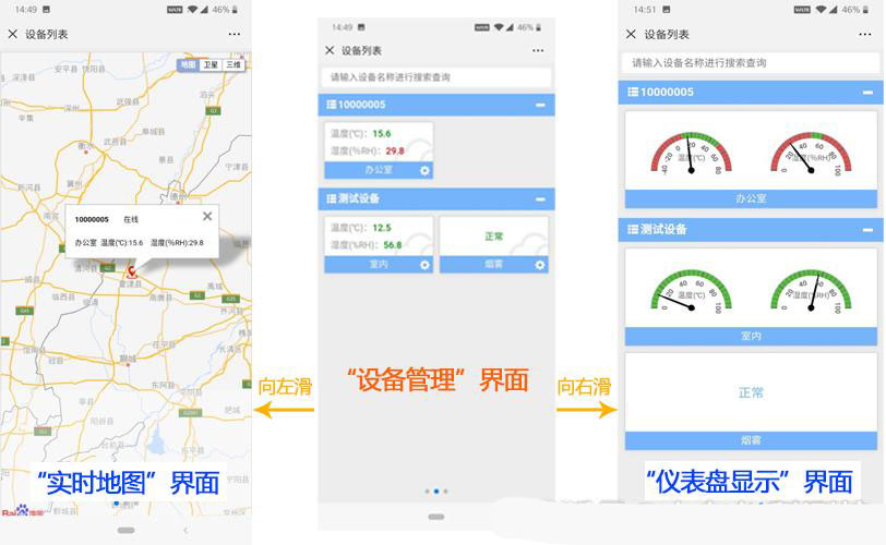 ——建達任可防水外殼GPRS溫濕度91视频观看网站的應用