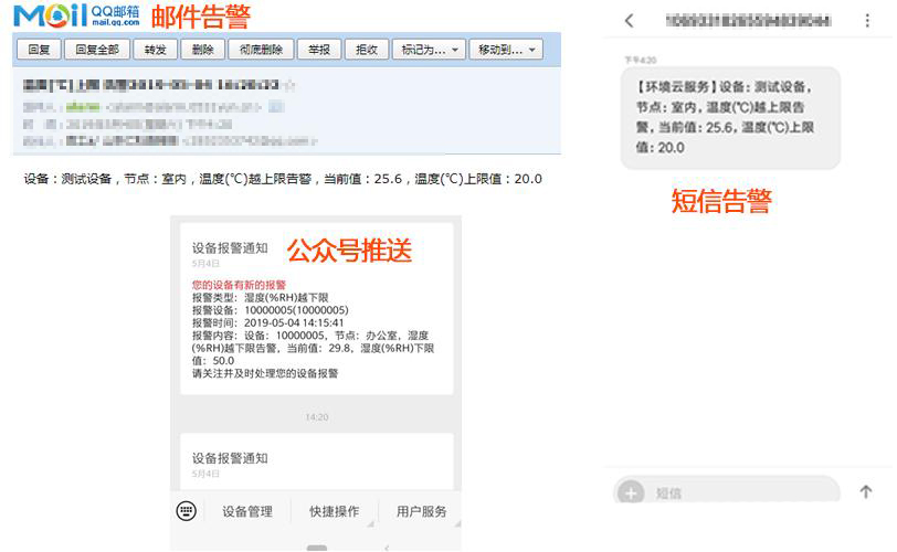 ——建達任可防水外殼GPRS溫濕度91视频观看网站的應用